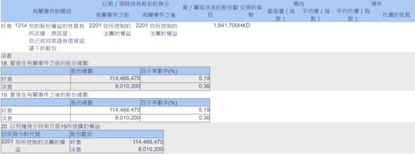 线上实盘配资 A股利好来了！国际投资者正持续买入人民币资产